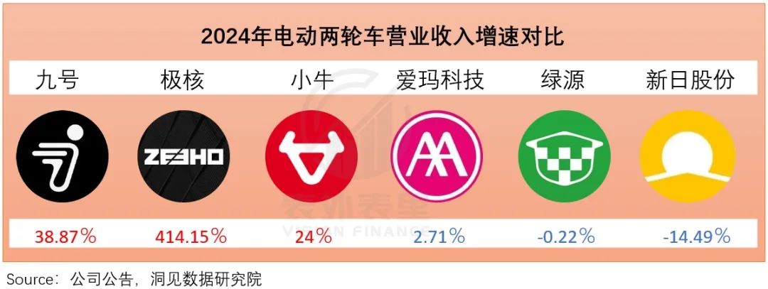 中国消费的真相，藏在线上品牌指数里