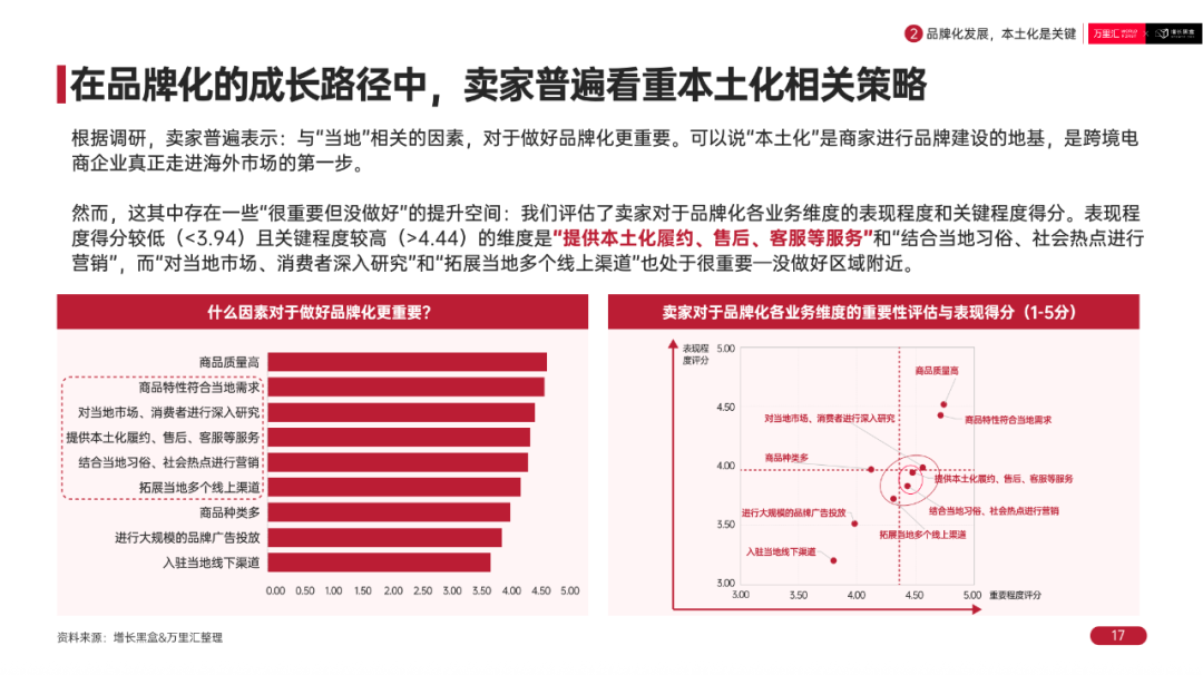 杀入星巴克腹地，瑞幸闯美的底气从哪里来？