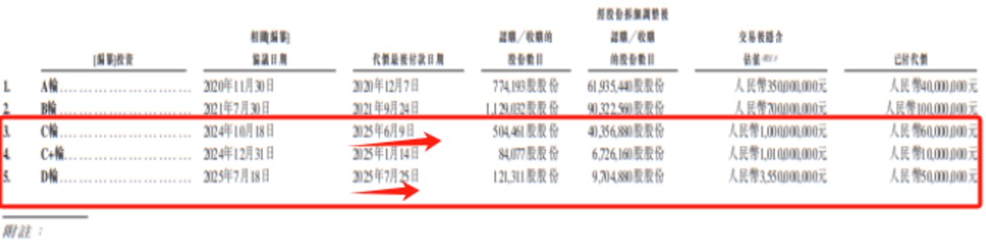 海清智元隐忧:盈利质量承压,扩产、补流募投项目合理性存疑|IPO观察