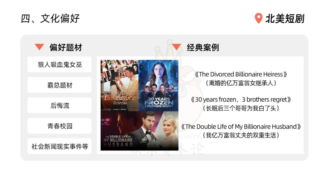 北美短剧：假新闻、热钱和一比一复刻