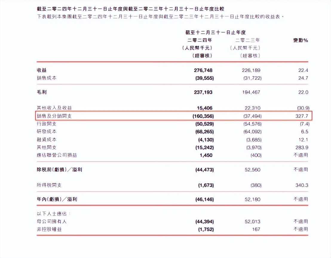 从《保卫萝卜》到《一步两步》，飞鱼科技通过小游戏扭亏为盈