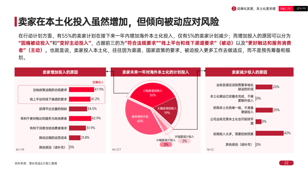 杀入星巴克腹地，瑞幸闯美的底气从哪里来？