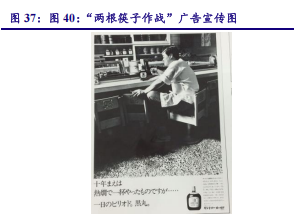 讲透三得利：从杂货铺到千亿威士忌巨头，三得利的做对了什么？