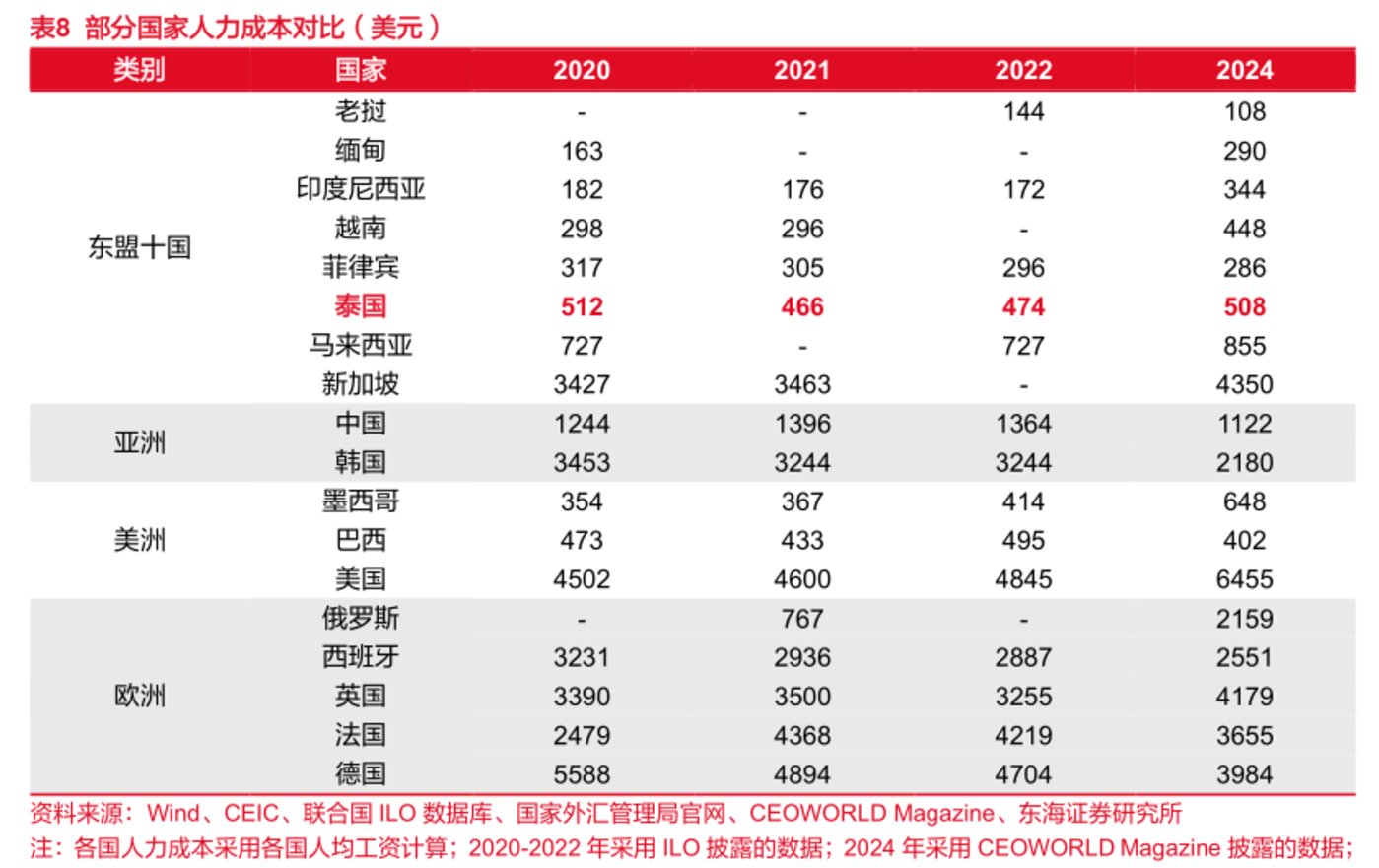 赚不到酒店钱的酒店机器人,该何去何从?