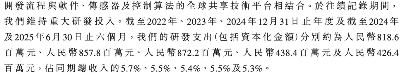 卧龙电驱拟赴港上市加码新风口业务:机器人营收贡献不足3%,研发支出数据“打架”|IPO观察