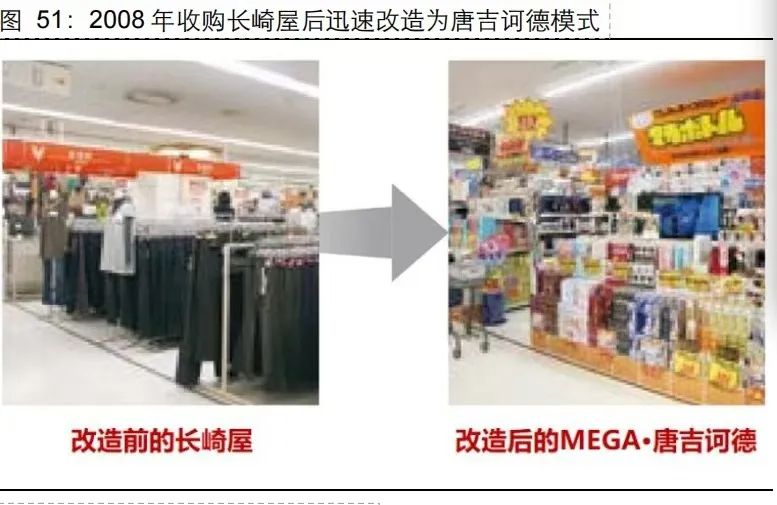 店铺超low、却连续34年增长，营收千亿碾压无印良品，堂吉诃德做对了什么？