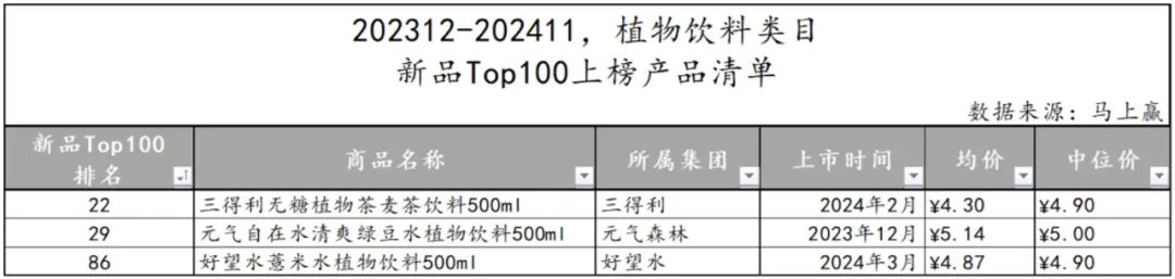 &quot;乱拳打死康师傅&quot;:冰红茶涨价5毛，超万家经销商退出