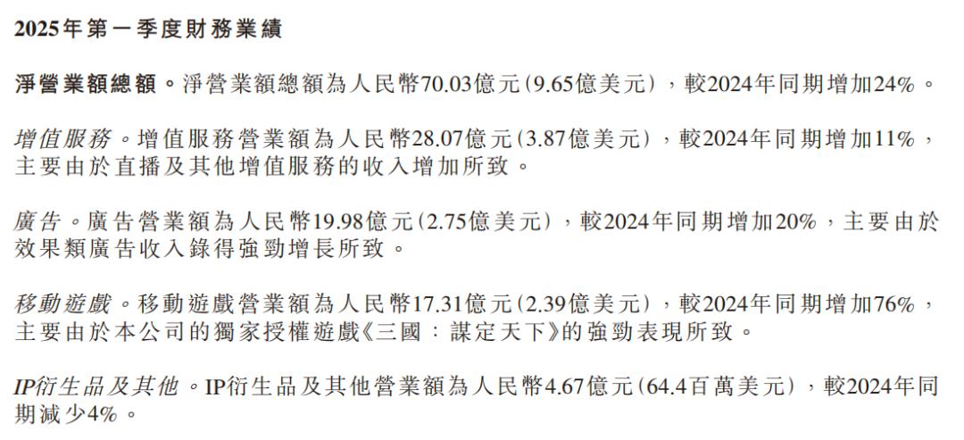 小红书攻入B站大本营
