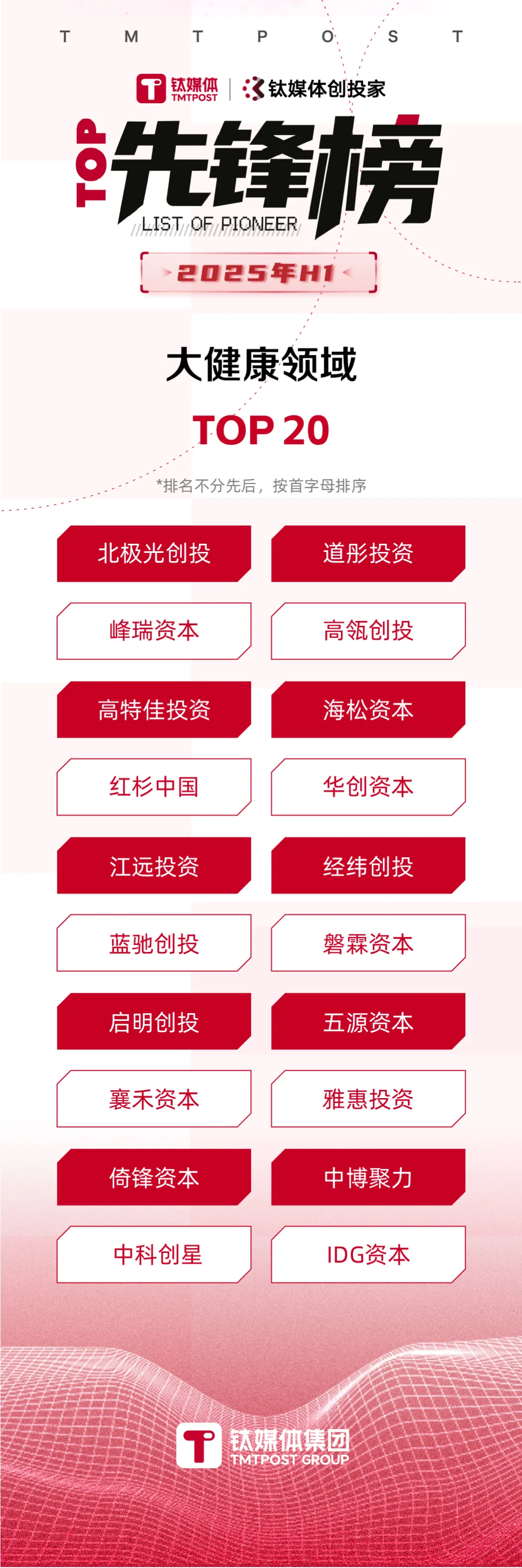 上半年创投圈5大“怪象”｜暨2025年H1先锋榜发布