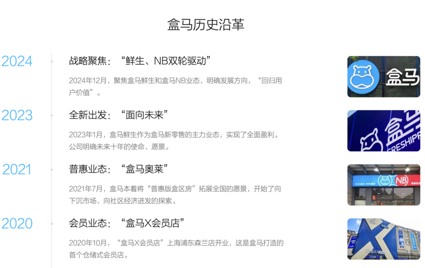 盒马十周年,会员大动作