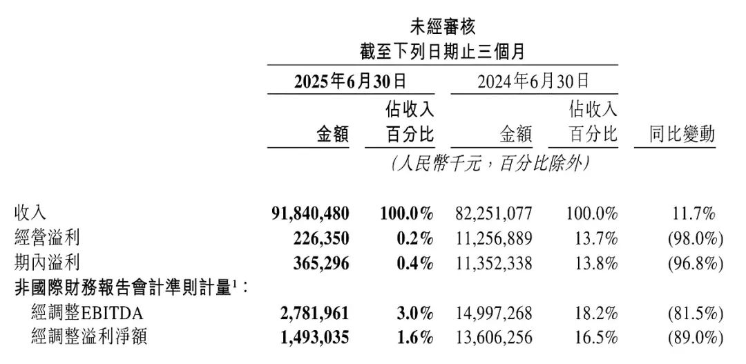 王兴暗度陈仓