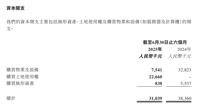 美图，一个AI版的化妆品公司？