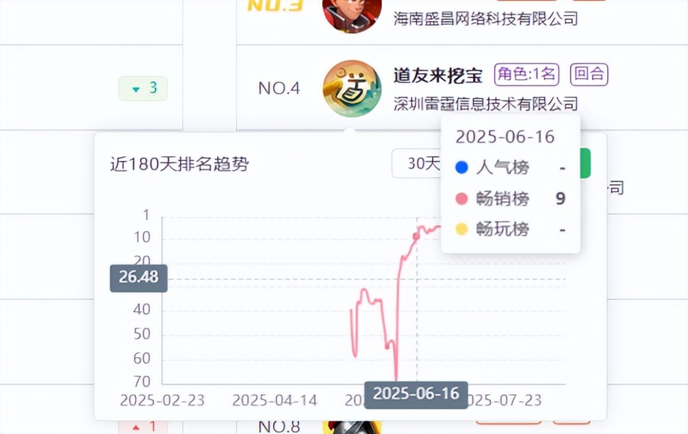 稳中求变,吉比特又一次过山车成功