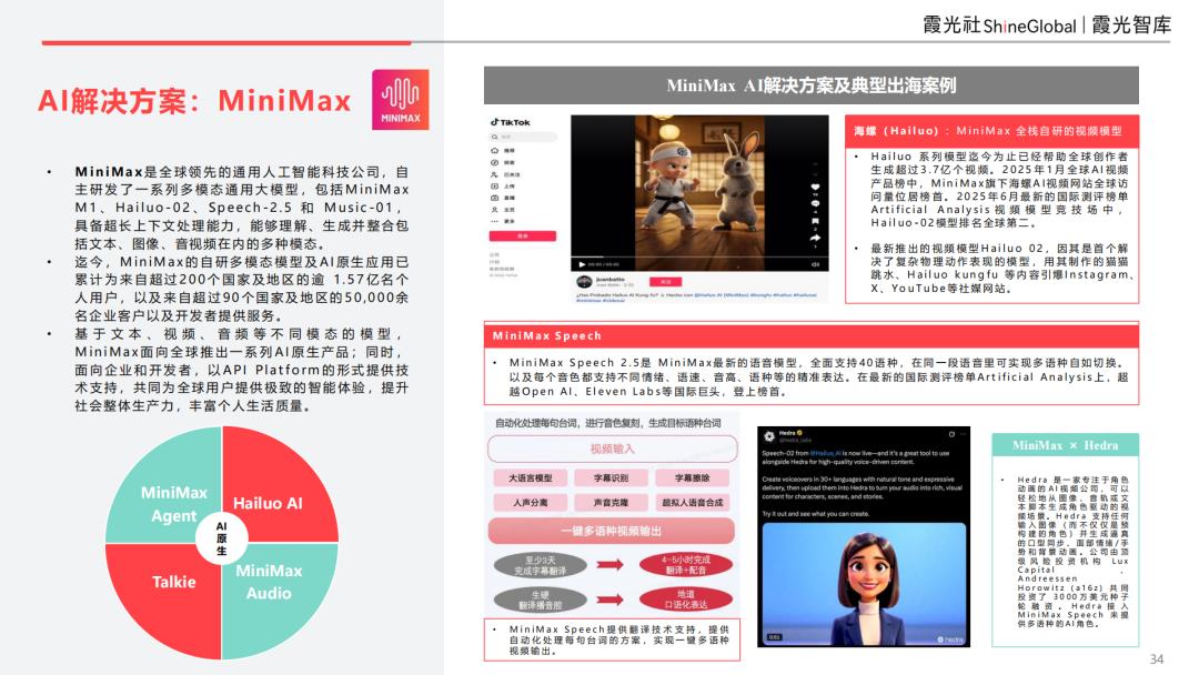 2025中国泛娱乐出海洞察：AI重构社交泛化生态，应用创新与交互体验的双维裂变