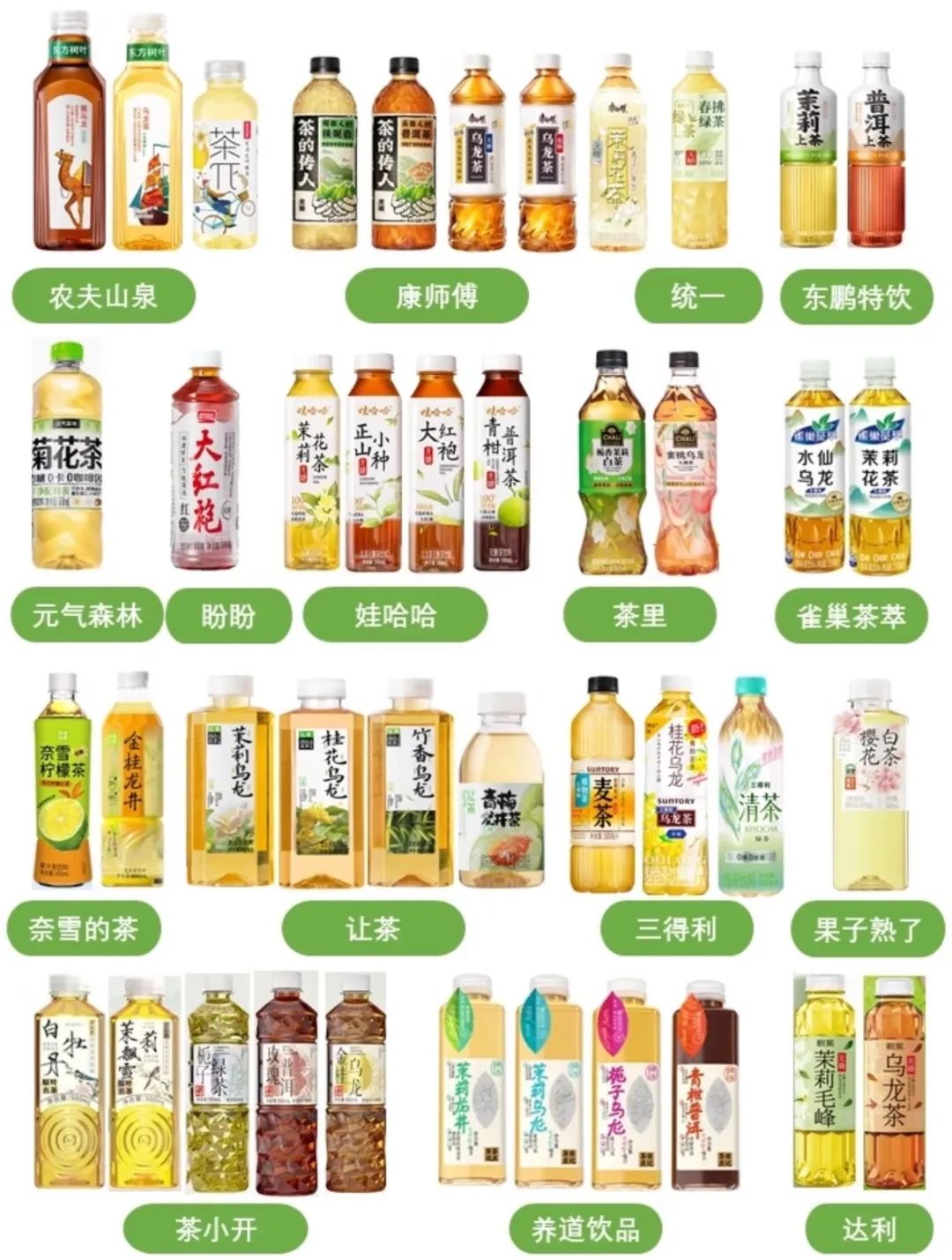 农夫山泉的“长期主义胜利”：十年，等来一个百亿茶饮业务