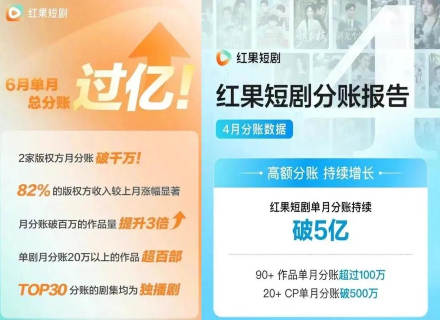 全民狂欢之后,短剧有必要追求艺术经典吗?