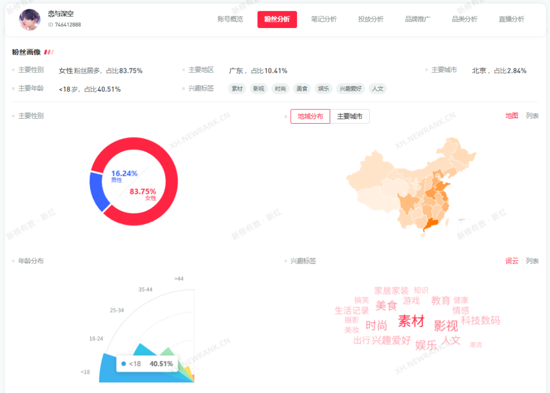 《世界之外》“暴雷”：撕开乙女游戏的遮羞布？