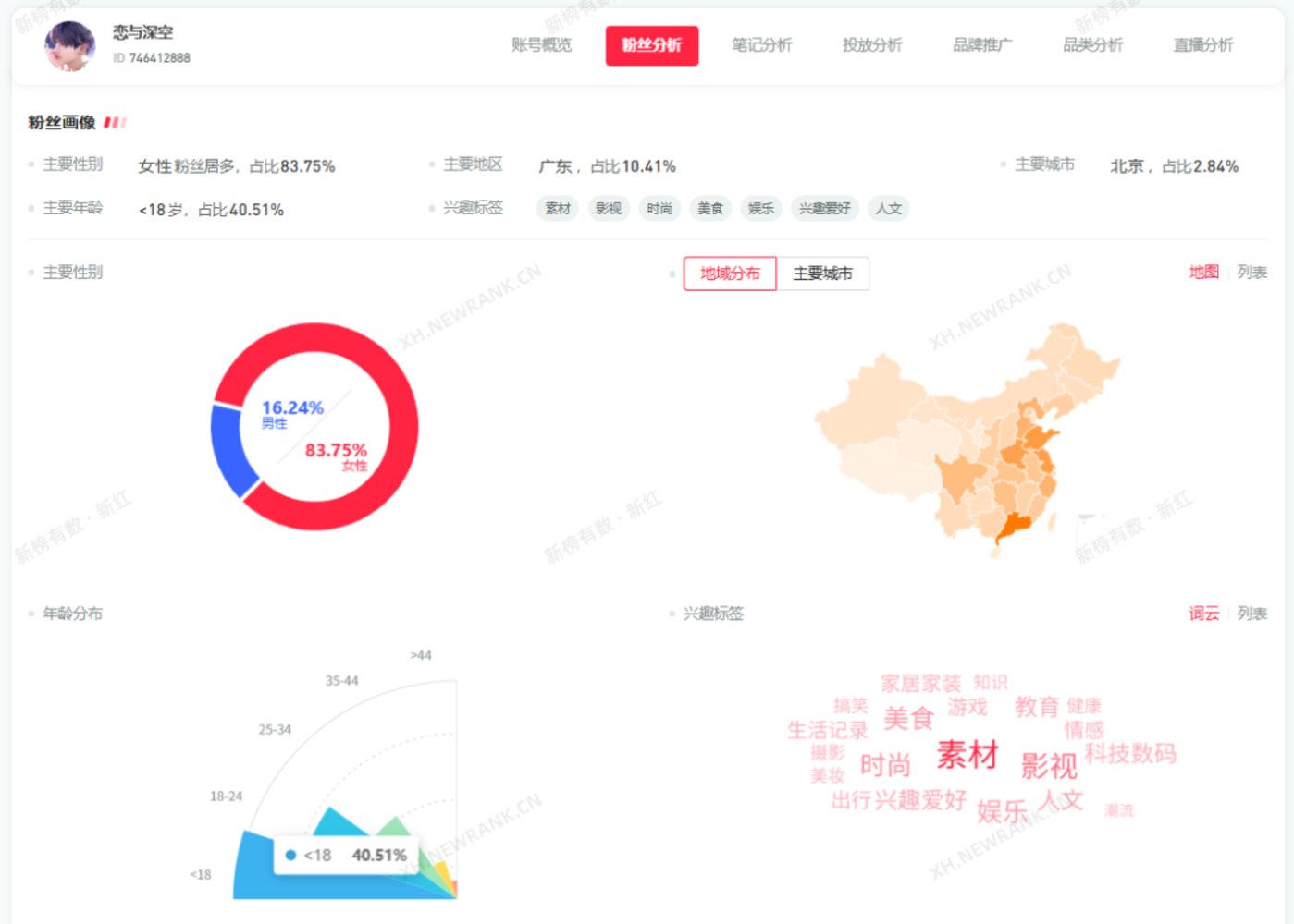 《世界之外》“暴雷”:撕开乙女游戏的遮羞布?