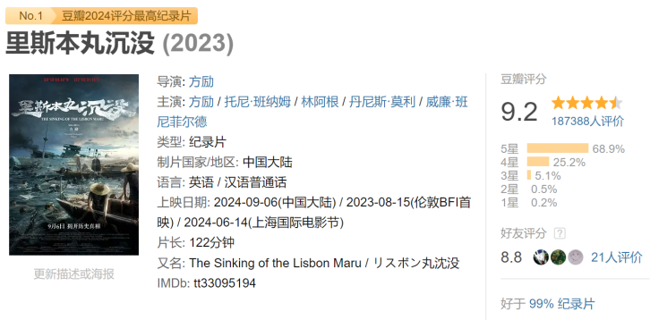 《东极岛》预测票房仅4亿“扑街”，“中国式工业大片”还有救吗？
