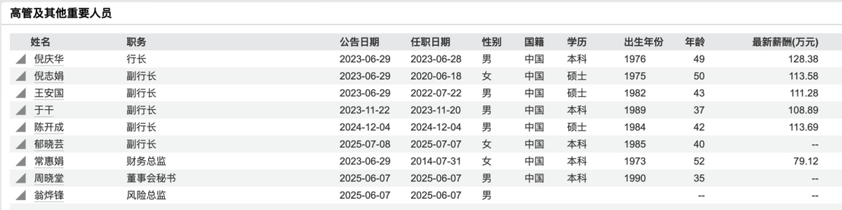 2000亿江阴银行中报解析：投资收益激增81%拉动利润增长，现金流量净额大降621.51%