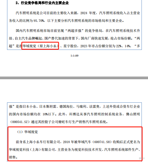 通宝光电：业绩高度依赖上汽通用五菱，高毛利率逆势反超同行，低研发投入背后逻辑待解｜IPO观察