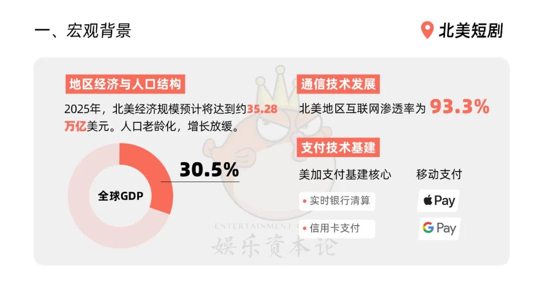 北美短剧：假新闻、热钱和一比一复刻
