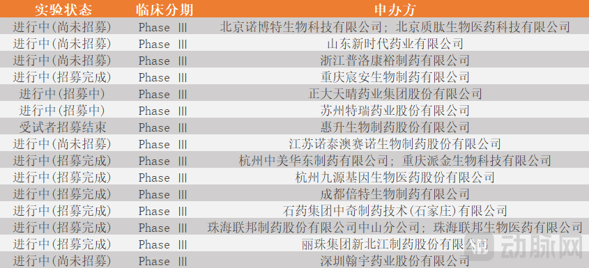 三大MNC接连遇挫，千亿美金市场迎来剧变