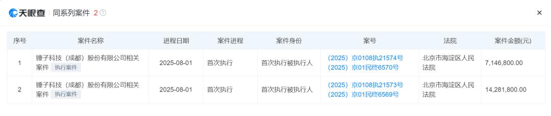 锤子科技被执行2143万，罗永浩“真还传”何时完结？