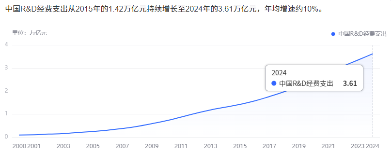 时隔十年，A股两融再破2万亿：再次见顶还是新起点？