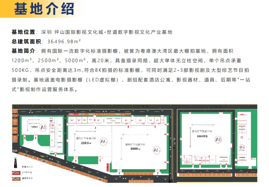 3个月挤780+剧组，食宿全免、帮组团队、投资短剧，拍摄基地有多卷？