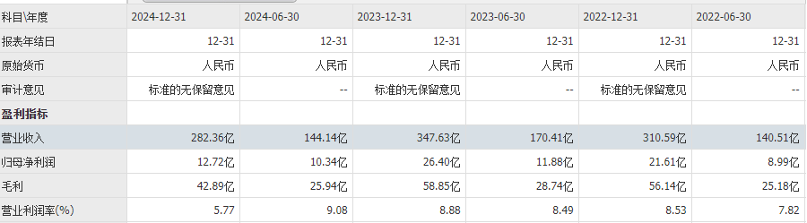 两轮车市大丰收，雅迪爱玛为何跑输九号？