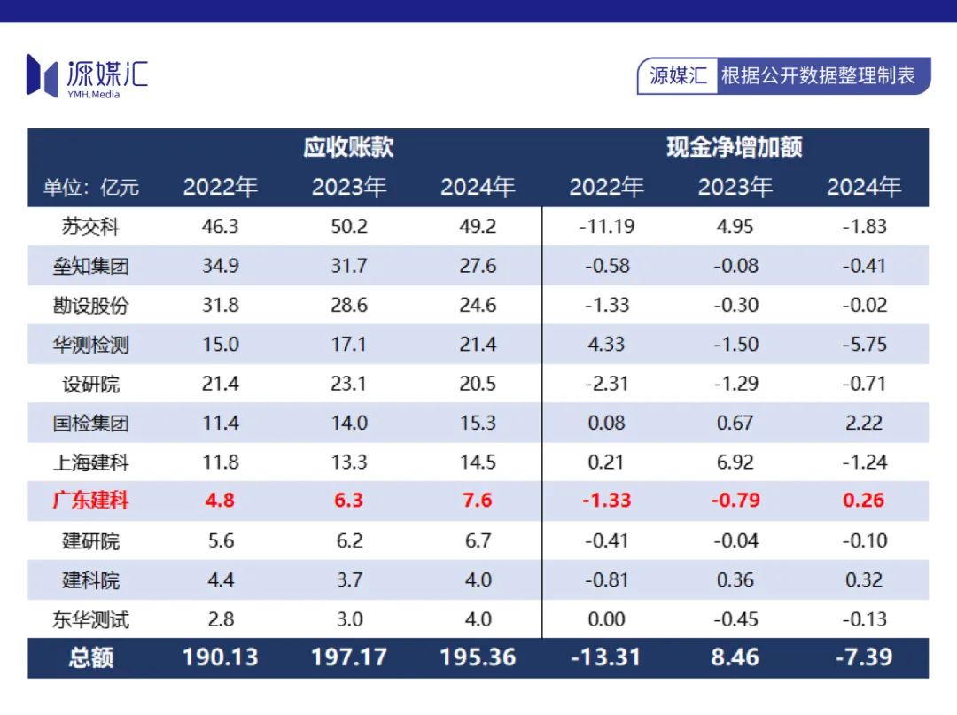 久违的喜报，地产行业跑出一家上市公司