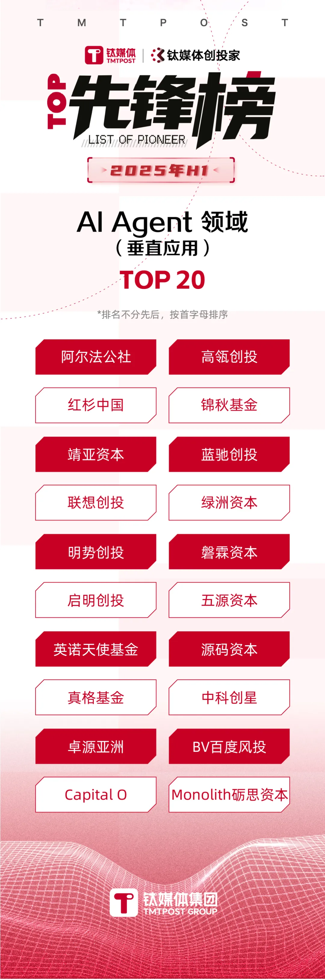 上半年创投圈5大“怪象”｜暨2025年H1先锋榜发布