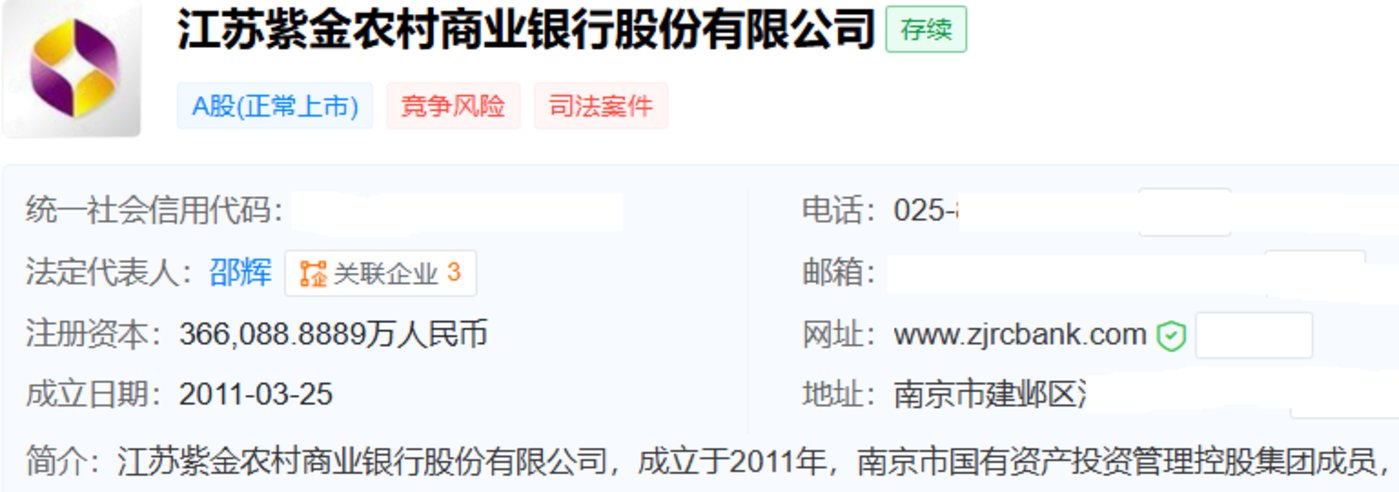 蒙眼狂奔的紫金银行,应该想想怎么赚钱