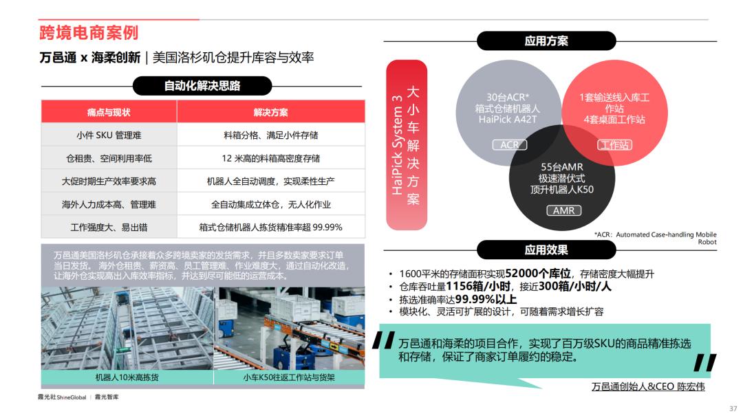 数智化时代，全产业出海加速中