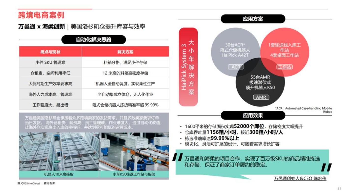 数智化时代,全产业出海加速中