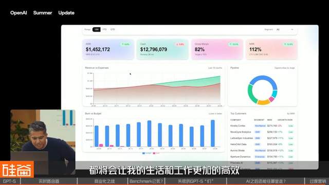 深聊GPT-5发布：过度营销的反噬与AI技术困局