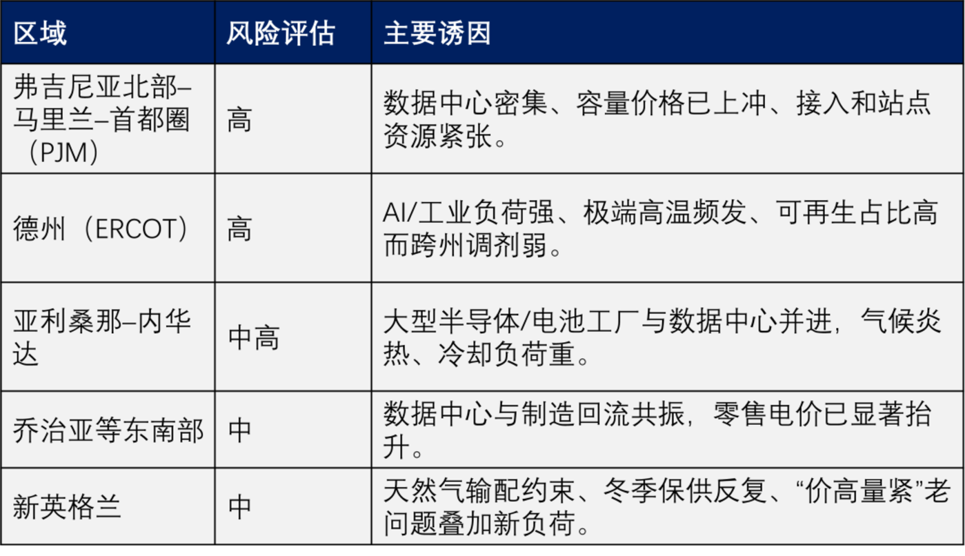 特朗普要干掉光伏的天真想法,离失败还有多远?