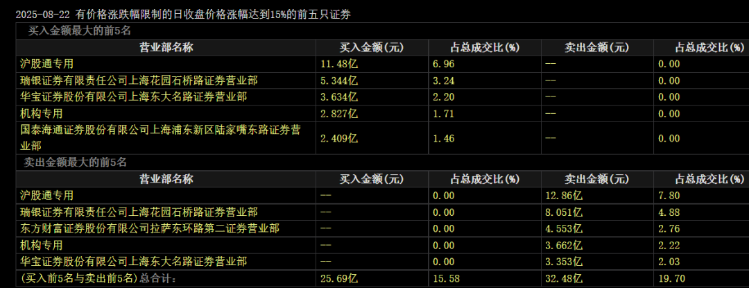 寒王上位：谁在为章盟主做嫁衣裳？
