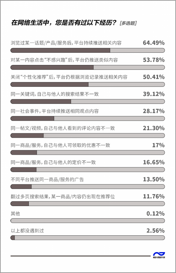 理想车主风评被害，谁是最终受害者？