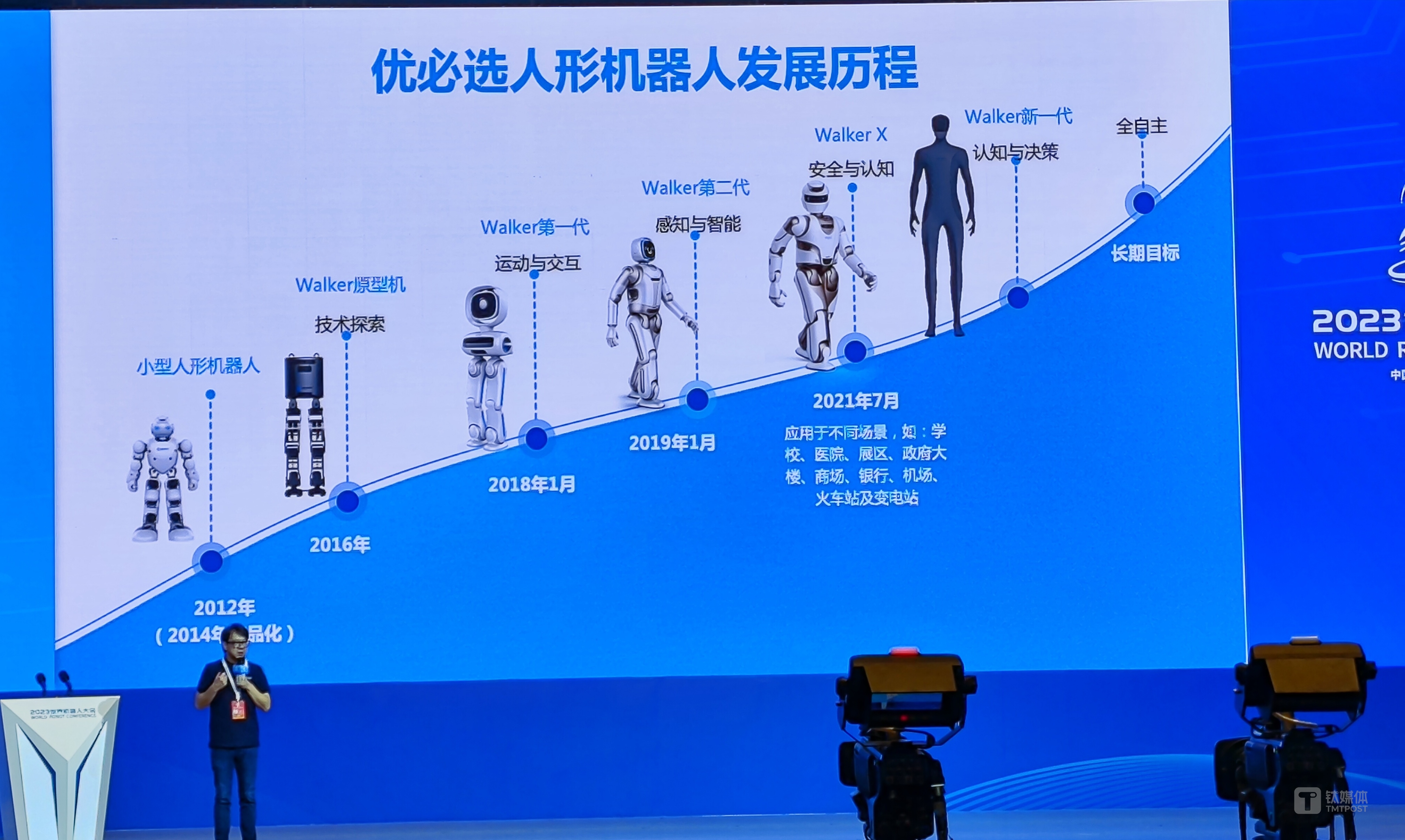 对话优必选焦继超：人形机器人效率正迈向人类的50%水平