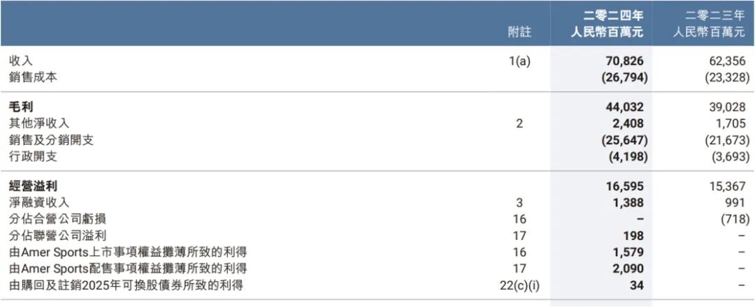 超越耐克阿迪，登顶中国第一后，安踏的新命题是什么？
