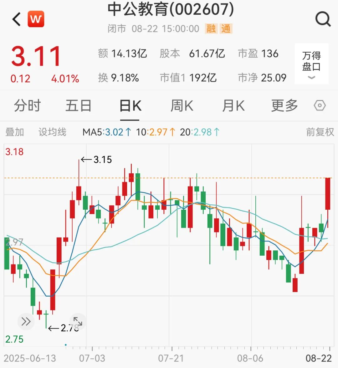 “不过包退”的中公教育，为什么上不了岸？