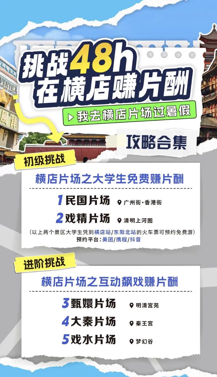 全国影视基地版图：20家头部基地大PK，谁能撑起影视产业新周期？