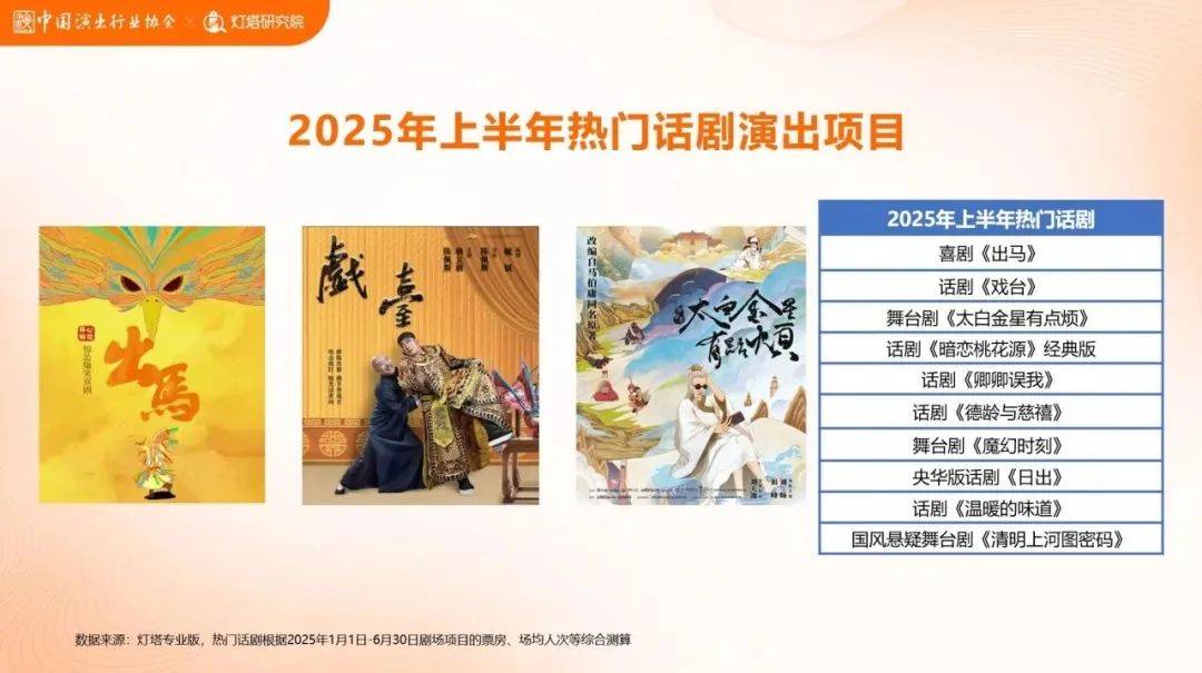 今年脱口秀、舞剧、音乐剧等市场杀疯了