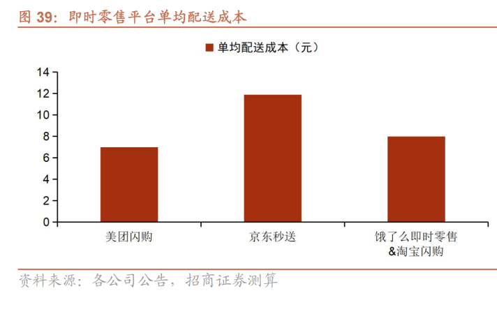 王兴暗度陈仓