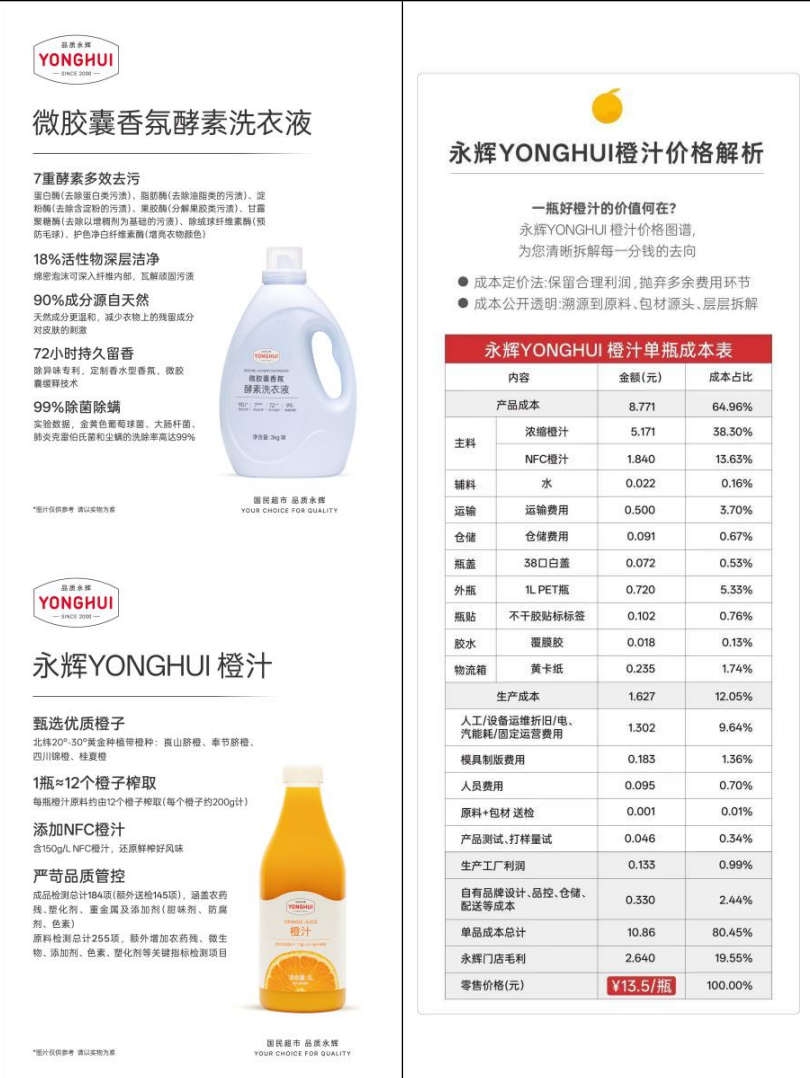 与其成为“第二个胖东来”，永辉超市不如“走自己的路”