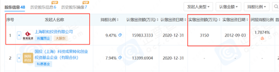 图源：企查查