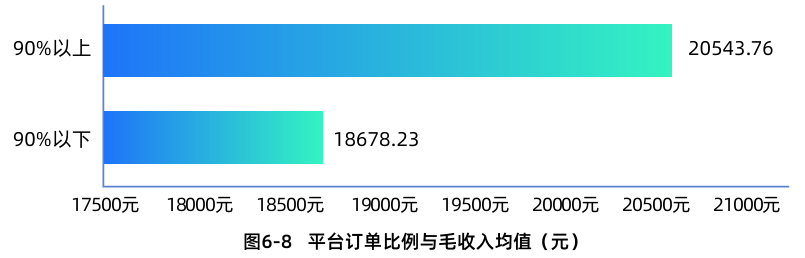 《2025年货车司机就业与生活状况调查报告》在北京发布