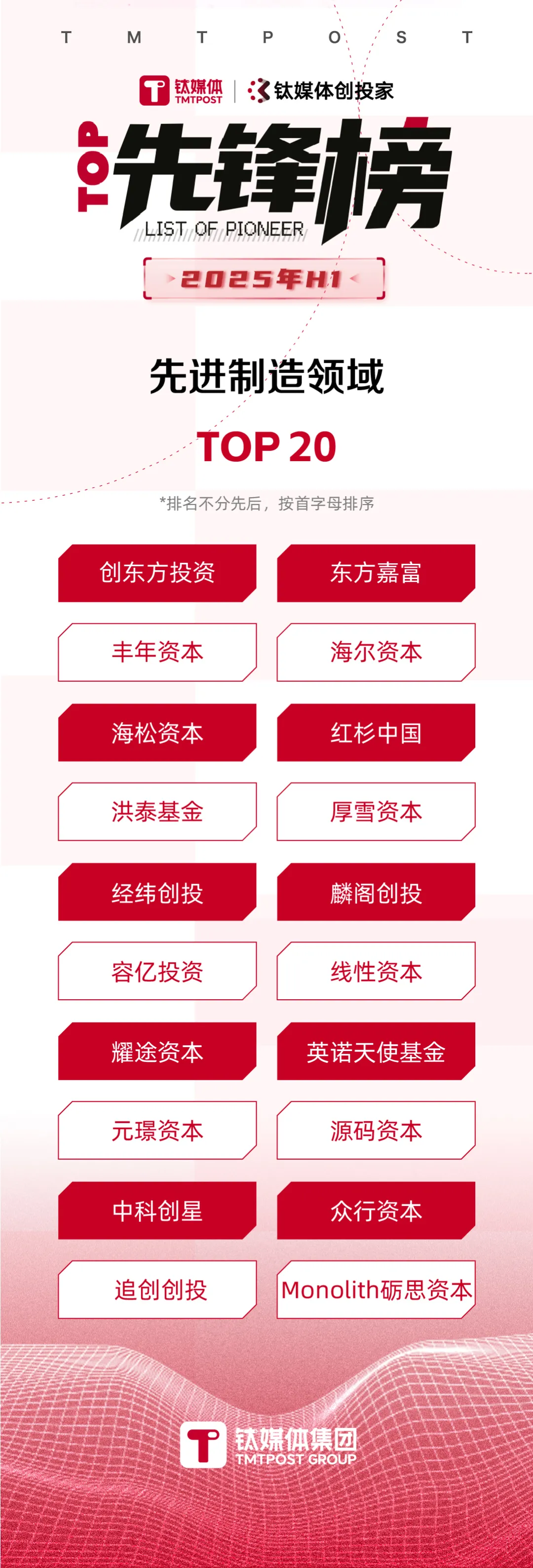 上半年创投圈5大“怪象”｜暨2025年H1先锋榜发布